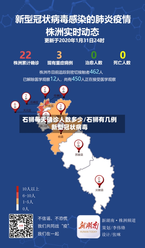 石狮每天确诊人数多少/石狮有几例新型冠状病毒