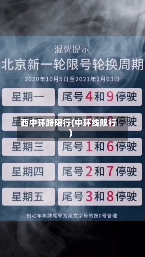 西中环路限行(中环线限行)