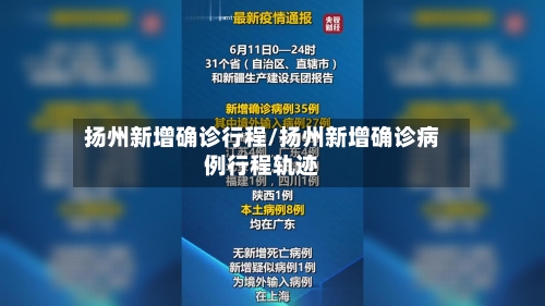 扬州新增确诊行程/扬州新增确诊病例行程轨迹