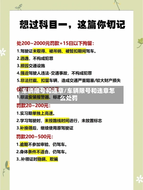 车辆限号和违章/车辆限号和违章怎么处罚