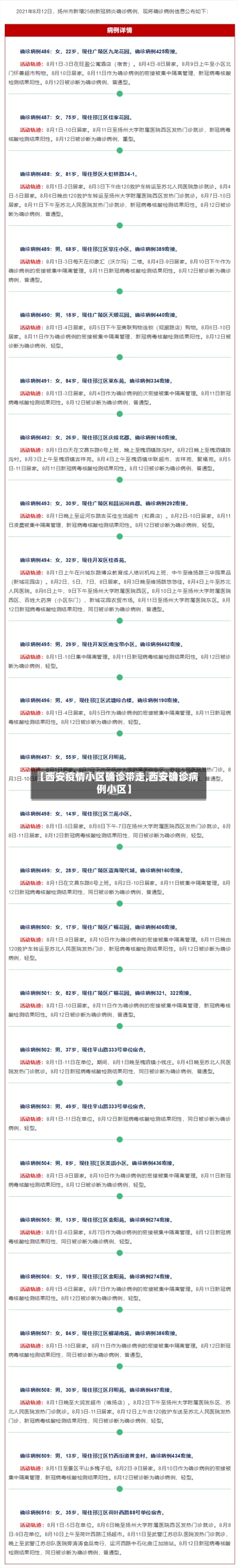 【西安疫情小区确诊带走,西安确诊病例小区】