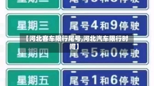 【河北客车限行尾号,河北汽车限行时间】