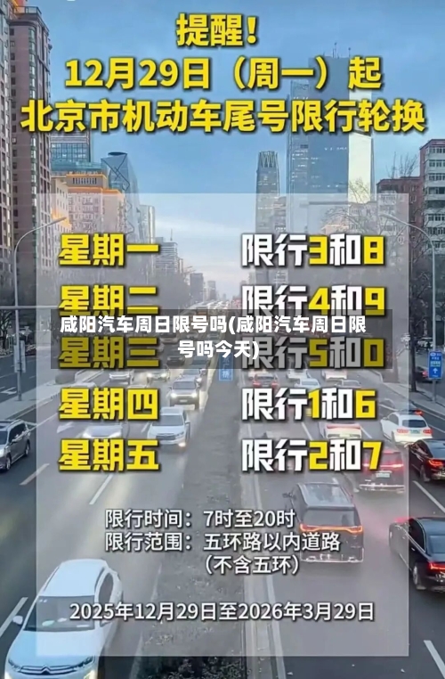 咸阳汽车周日限号吗(咸阳汽车周日限号吗今天)