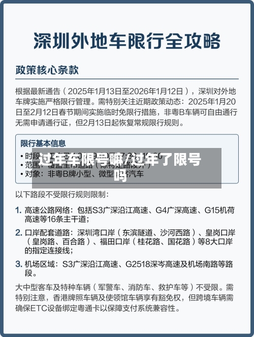 过年车限号嘛/过年了限号吗