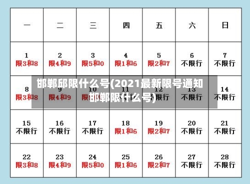 邯郸邱限什么号(2021最新限号通知邯郸限什么号)