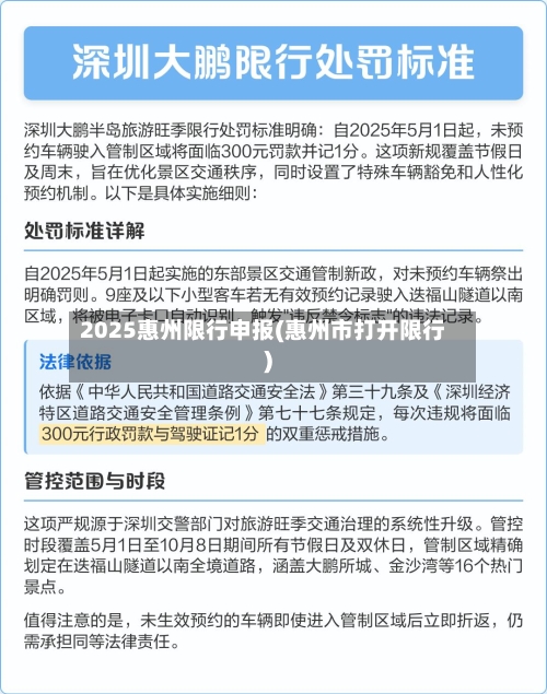 2025惠州限行申报(惠州市打开限行)