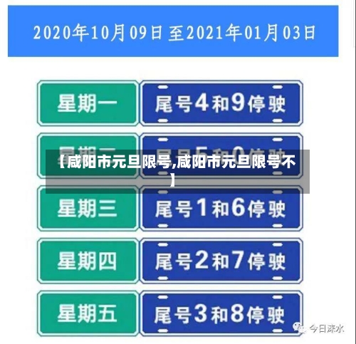 【咸阳市元旦限号,咸阳市元旦限号不】
