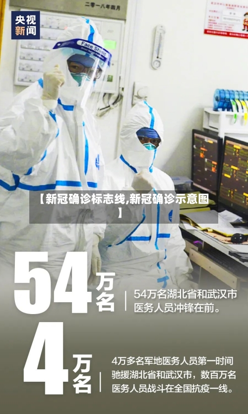 【新冠确诊标志线,新冠确诊示意图】