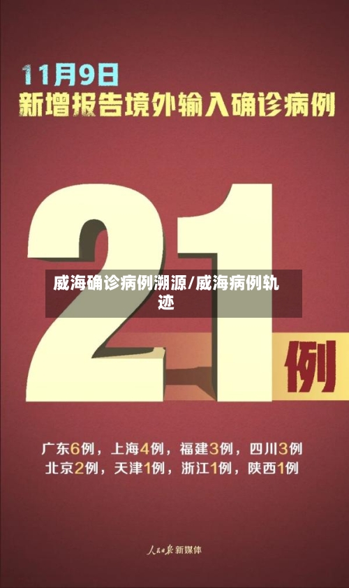 威海确诊病例溯源/威海病例轨迹