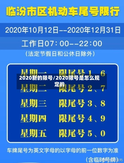 2020新的限号/2020限号是怎么规定的