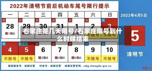 石家庄是几天限号/石家庄限号到什么时候结束