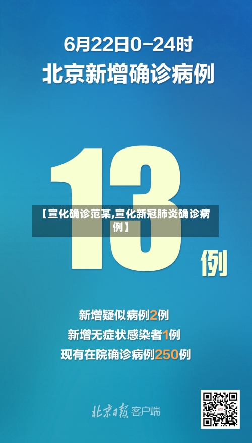【宣化确诊范某,宣化新冠肺炎确诊病例】