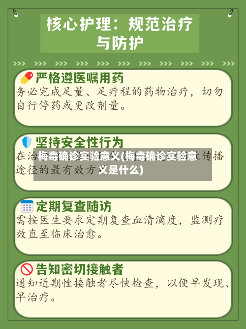 梅毒确诊实验意义(梅毒确诊实验意义是什么)