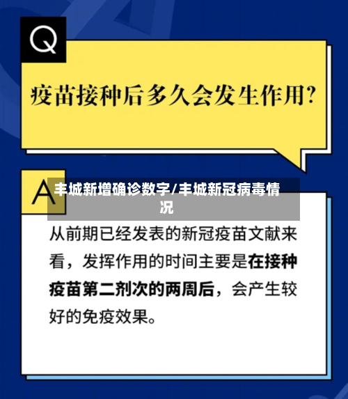 丰城新增确诊数字/丰城新冠病毒情况
