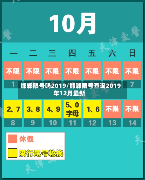 邯郸限号吗2019/邯郸限号查询2019年12月最新