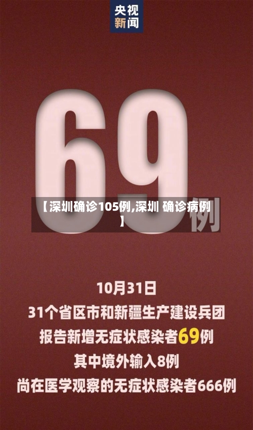 【深圳确诊105例,深圳 确诊病例】
