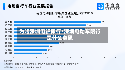 为啥深圳电驴限行/深圳电动车限行是什么意思