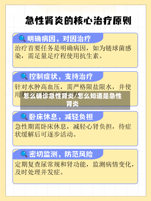 怎么确诊急性肾炎/怎么知道是急性肾炎