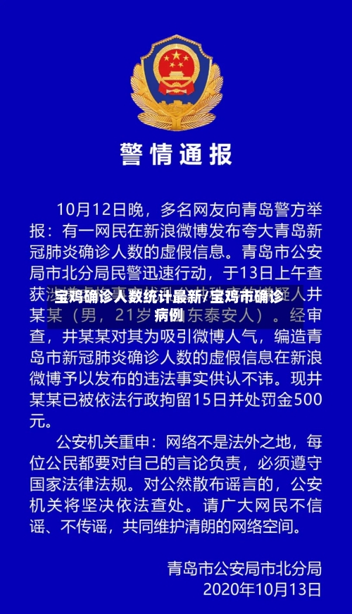 宝鸡确诊人数统计最新/宝鸡市确诊病例