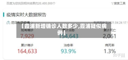 【霞浦新增确诊人数多少,霞浦疑似病例】