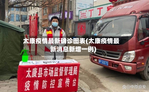 太康疫情最新确诊图表(太康疫情最新消息新增一例)