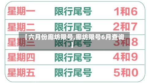 【六月份廊坊限号,廊坊限号6月查询】