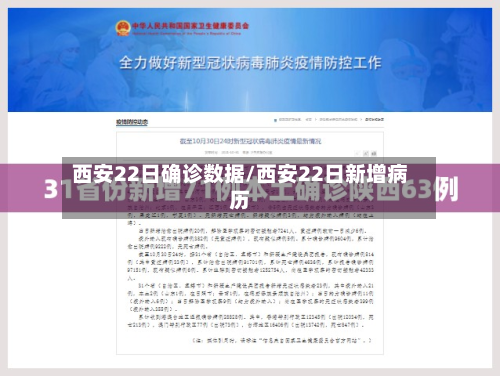 西安22日确诊数据/西安22日新增病历