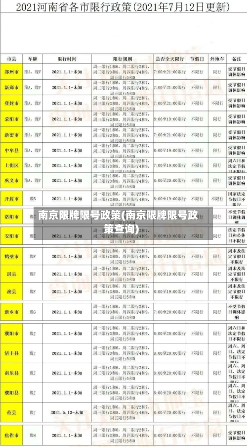 南京限牌限号政策(南京限牌限号政策查询)