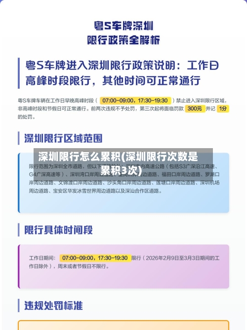 深圳限行怎么累积(深圳限行次数是累积3次)