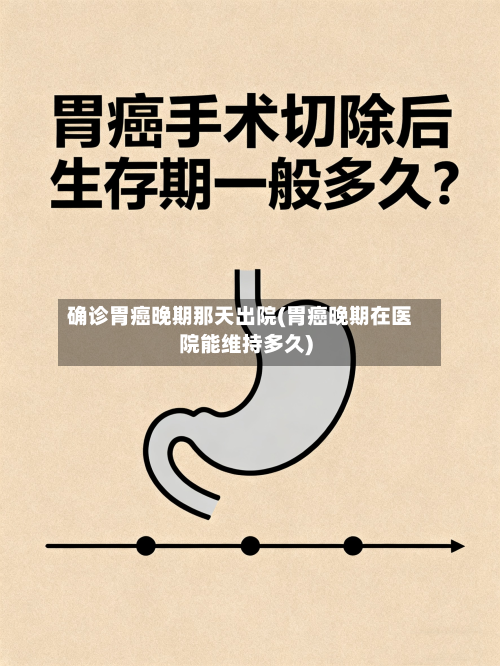 确诊胃癌晚期那天出院(胃癌晚期在医院能维持多久)