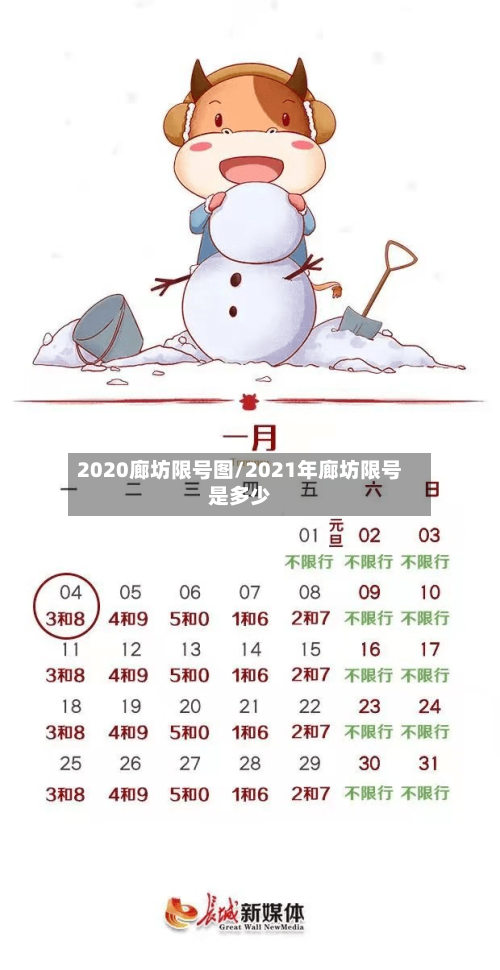 2020廊坊限号图/2021年廊坊限号是多少