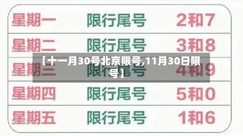 【十一月30号北京限号,11月30日限号】