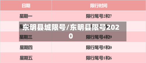 东明县城限号/东明县限号2020
