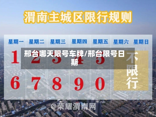 邢台哪天限号车牌/邢台限号日期