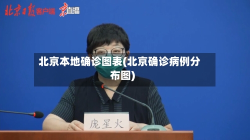 北京本地确诊图表(北京确诊病例分布图)