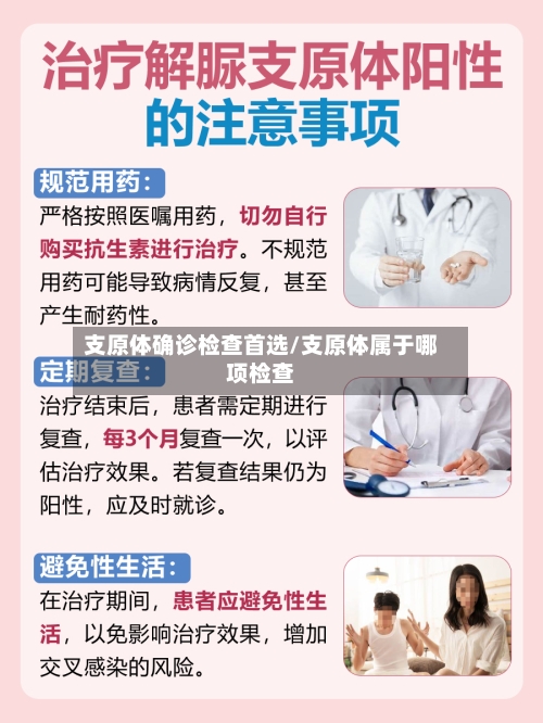 支原体确诊检查首选/支原体属于哪项检查