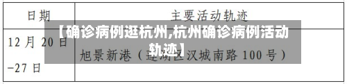 【确诊病例逛杭州,杭州确诊病例活动轨迹】