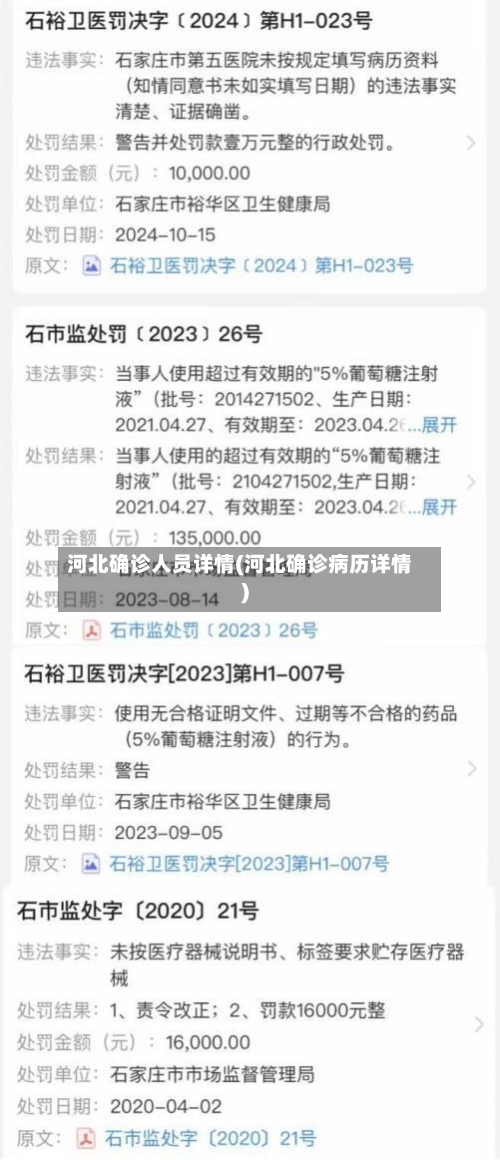 河北确诊人员详情(河北确诊病历详情)