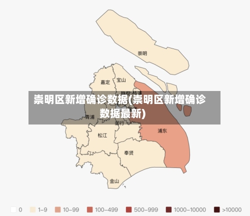 崇明区新增确诊数据(崇明区新增确诊数据最新)