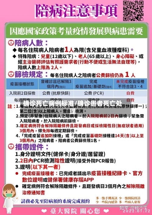 确诊死亡病例标准/确诊患者死亡处理
