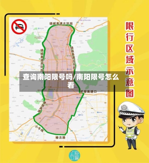 查询南阳限号吗/南阳限号怎么看
