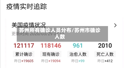苏州所有确诊人员分布/苏州市确诊人数