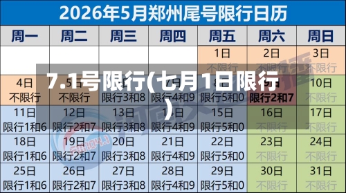 7.1号限行(七月1日限行)