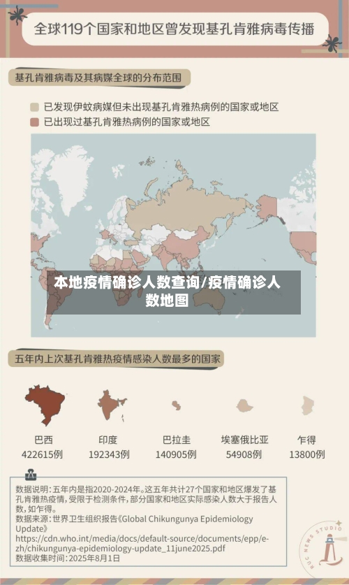 本地疫情确诊人数查询/疫情确诊人数地图