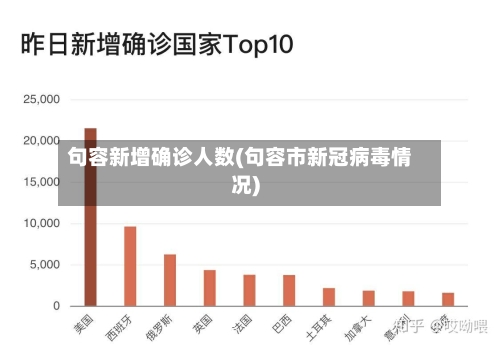 句容新增确诊人数(句容市新冠病毒情况)