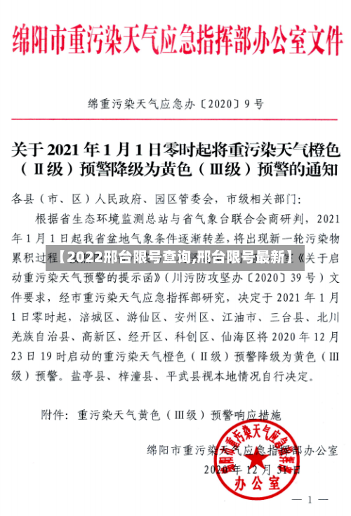 【2022邢台限号查询,邢台限号最新】