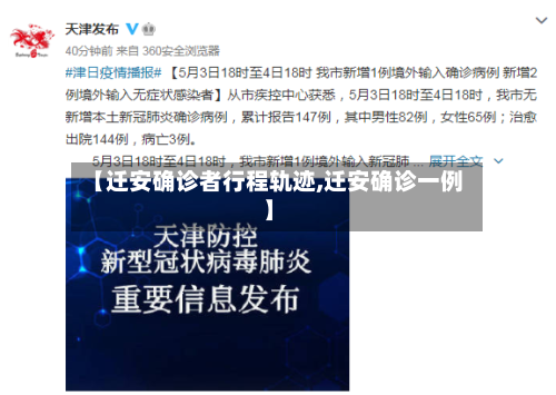 【迁安确诊者行程轨迹,迁安确诊一例】