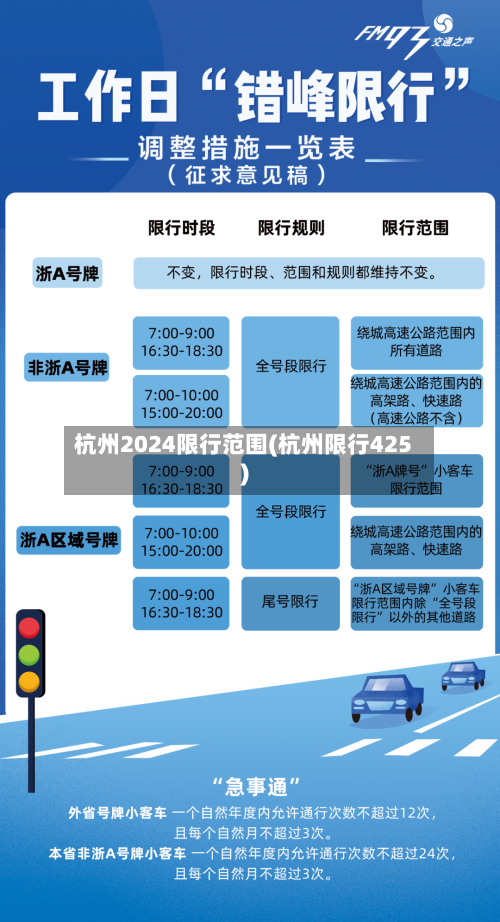 杭州2024限行范围(杭州限行425)