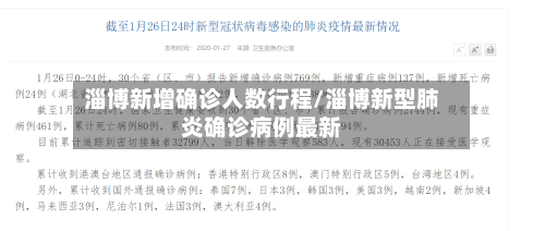 淄博新增确诊人数行程/淄博新型肺炎确诊病例最新