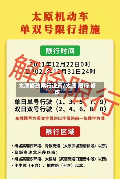 太原修改限行设置/太原 限行 修改